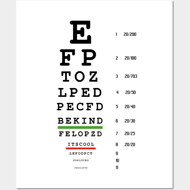 Be Kind It's Cool Eye Chart Wall Art by DadOfMo Designs